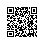 CC0805GRNPO9BN681 QRCode