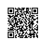 CC1206JRNPOBBN680 QRCode