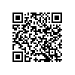 CC1206JRNPOBBN681 QRCode