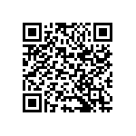 CC1206KKNPOZBN221 QRCode