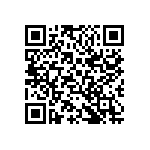 CC1206KKX7R6BB106 QRCode