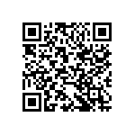 CC1206MRY5V9BB105 QRCode