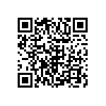 CC430F5133IRGZT QRCode