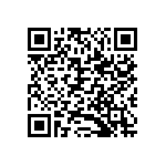 CGA0603MLA-22161E QRCode