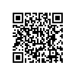 CIGT201608LMR68MNE QRCode