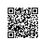 CK45-R3AD681K-NRA QRCode