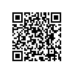 CKCM25X8R1H681M060AK QRCode