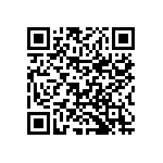 CL02C120JO2ANNE QRCode