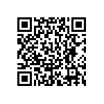 CL05A224KP5NNND QRCode