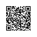 CL05B221KB5NNNC QRCode