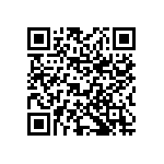 CL05C221JB51PNC QRCode