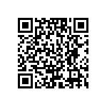 CL10B225KQ8NNNC QRCode