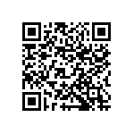 CL10C221GB8NCNC QRCode