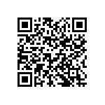 CL21B684KBFVPNE QRCode