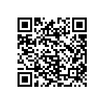 CL21C220JBANFNC QRCode