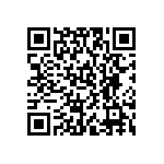 CL21C681GBCNNNC QRCode