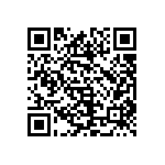 CL31B226KPHNFNE QRCode