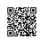 CPCF03220R0JE66 QRCode