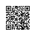 CPCL10R0150JE32 QRCode