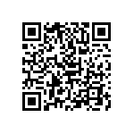 CPW201R250GB143 QRCode