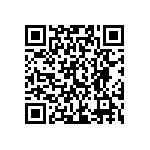 CR0402-FX-1051GLF QRCode