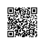 CR0402-FX-1052GLF QRCode