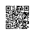 CR0402-FX-15R4GLF QRCode