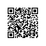 CR0402-FX-20R5GLF QRCode