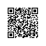 CR0402-FX-2402GLF QRCode