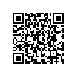 CR0402-FX-2403GLF QRCode