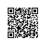 CR0402-FX-2800GLF QRCode