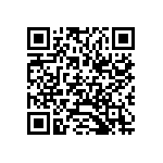 CR0402-FX-3160GLF QRCode