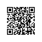 CR0402-FX-3162GLF QRCode