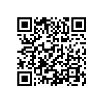 CR0402-FX-3240GLF QRCode