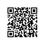 CR0402-FX-3600GLF QRCode