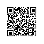 CR0402-FX-4702GLF QRCode