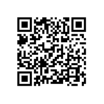 CR0402-FX-4753GLF QRCode