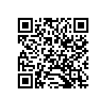 CR0402-FX-5232GLF QRCode