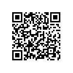 CR0402-FX-7680GLF QRCode