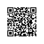 CR0402-FX-8063GLF QRCode