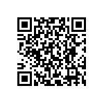 CR0402-FX-8453GLF QRCode