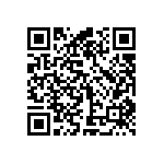 CR0402-FX-86R6GLF QRCode