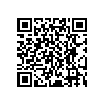 CR0402-JW-681GLF QRCode