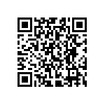 CR0603-FX-2203ELF QRCode