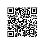 CR0603-FX-2322ELF QRCode