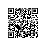 CR0603-FX-28R0ELF QRCode