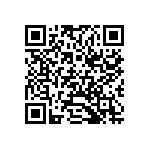 CR0603-FX-3300GLF QRCode