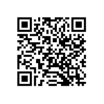 CR0603-FX-3322ELF QRCode