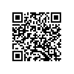 CR0603-FX-60R4ELF QRCode