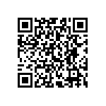 CR0603-FX-66R5ELF QRCode